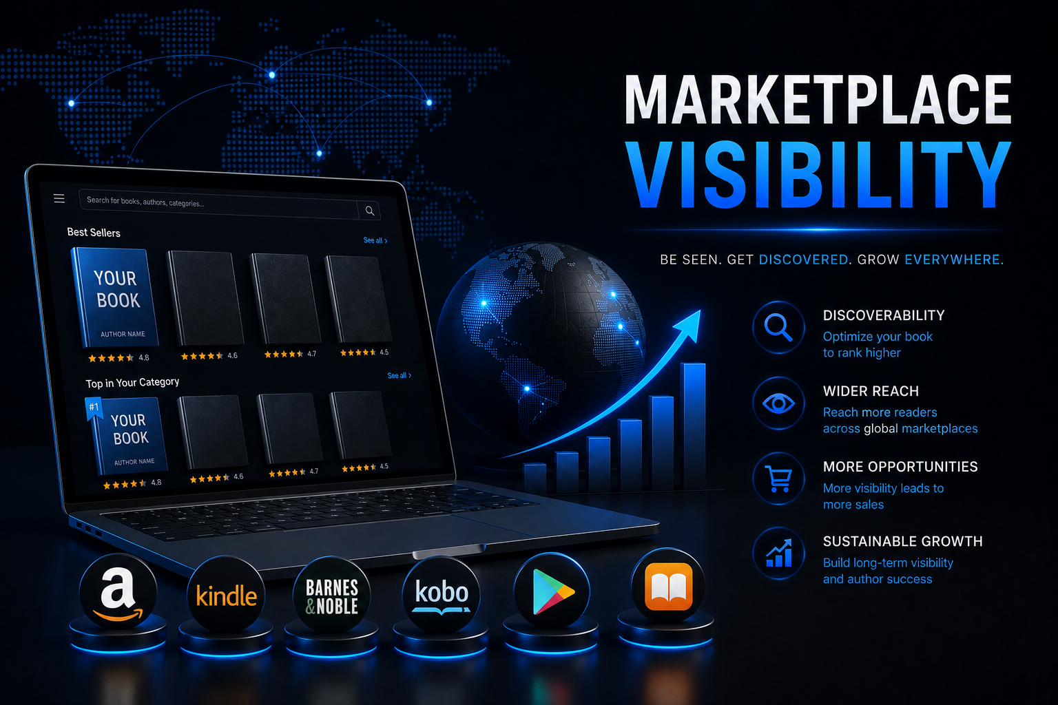 Marketplace Visibility